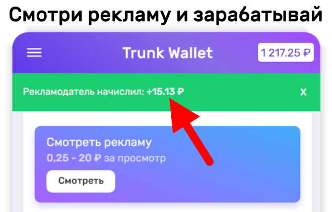 Trunkwallet